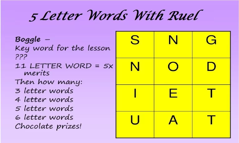 5 Letter Words With Ruel: A Guide for Solving Wordle 243 with Ease – [Jan 2023]!